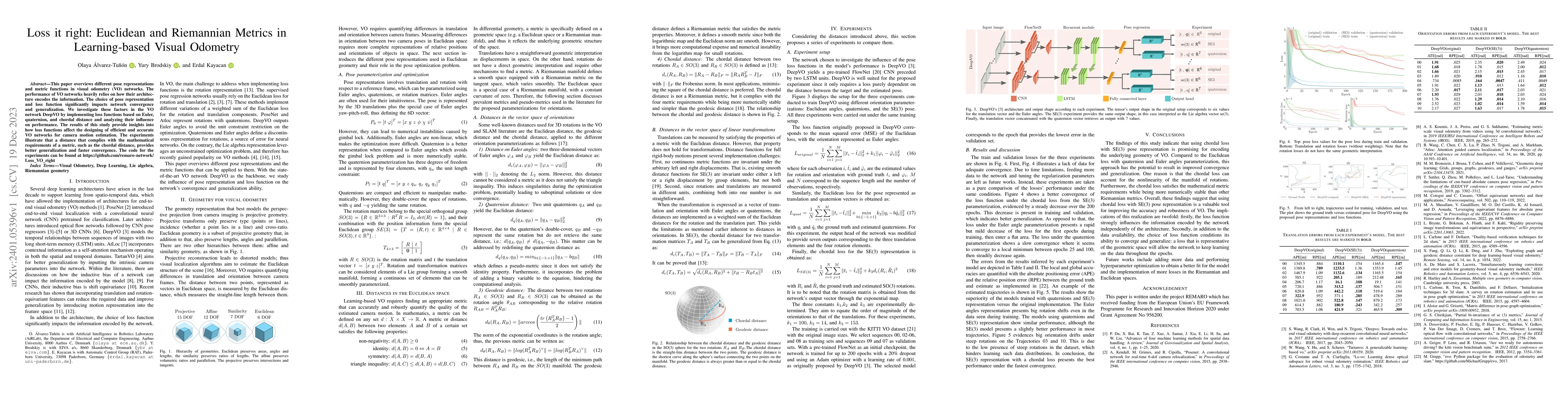 Thumbnail for Loss it right: Euclidean and Riemannian Metrics in Learning-based Visual
  Odometry