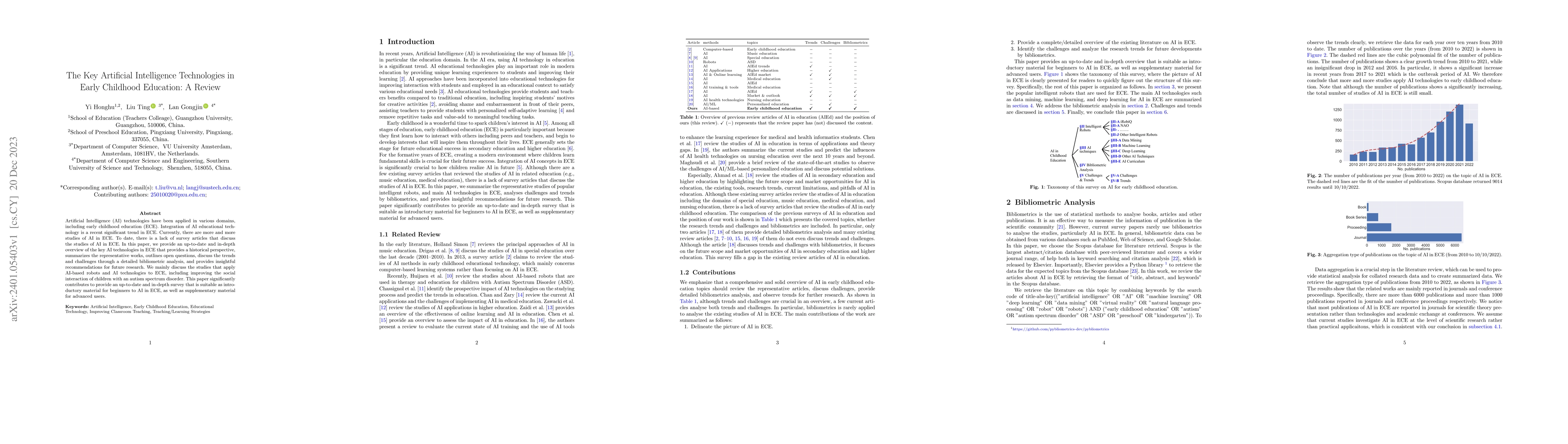Thumbnail for The Key Artificial Intelligence Technologies in Early Childhood
  Education: A Review