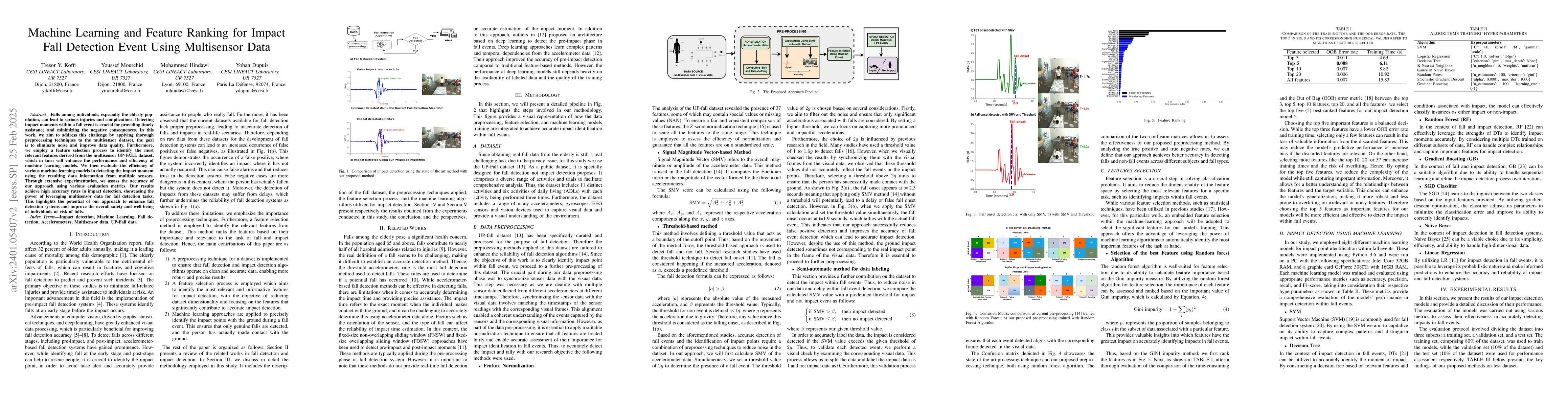 Thumbnail for Machine Learning and Feature Ranking for Impact Fall Detection Event
  Using Multisensor Data