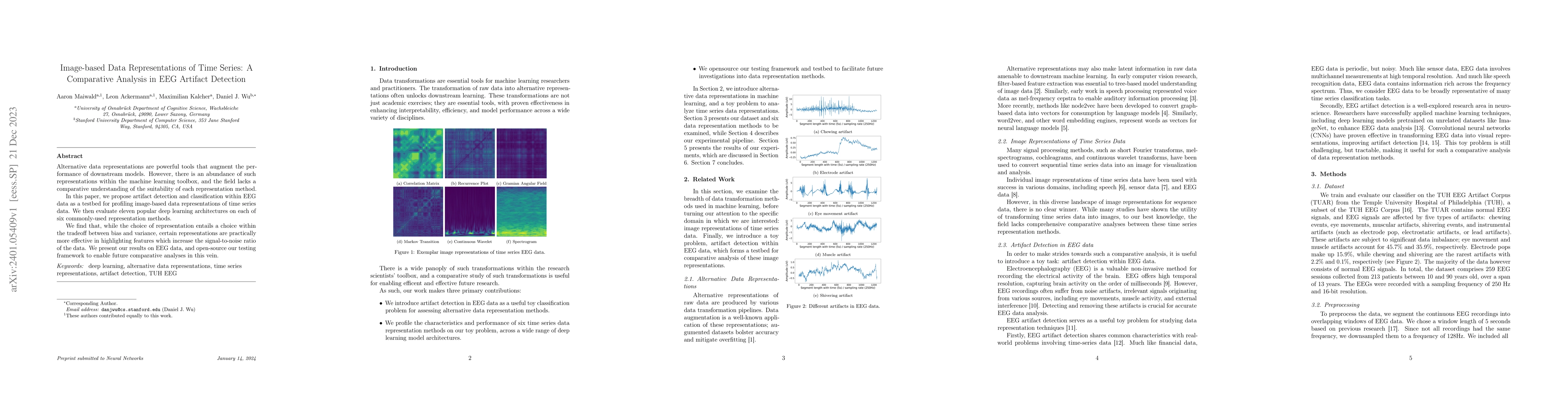 Thumbnail for Image-based Data Representations of Time Series: A Comparative Analysis
  in EEG Artifact Detection