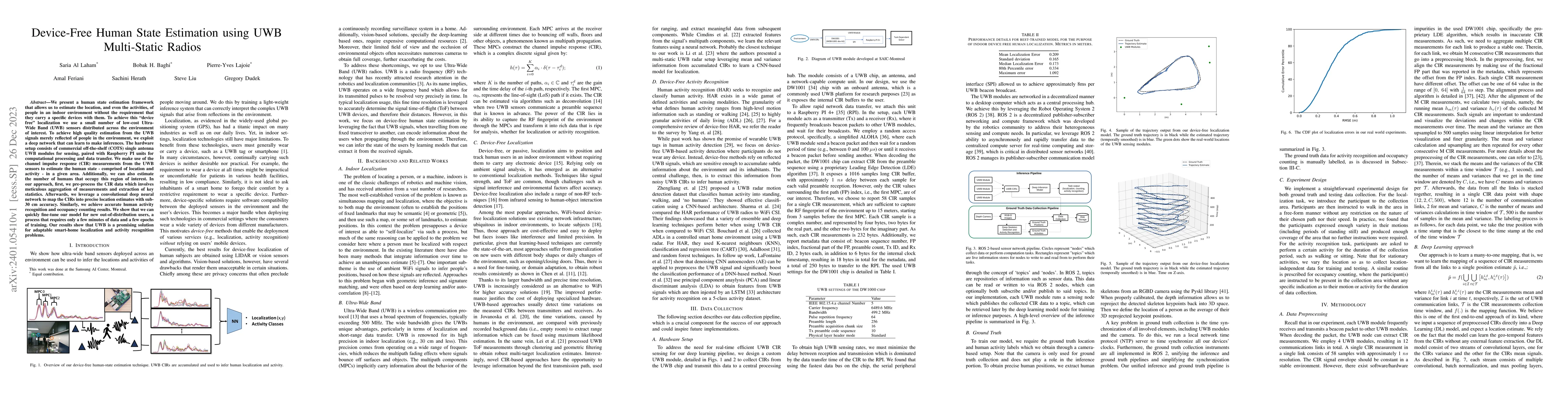 Thumbnail for Device-Free Human State Estimation using UWB Multi-Static Radios