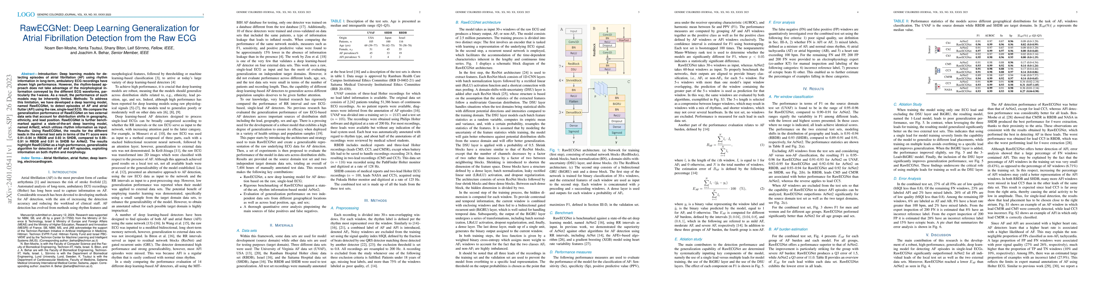 Thumbnail for RawECGNet: Deep Learning Generalization for Atrial Fibrillation
  Detection from the Raw ECG