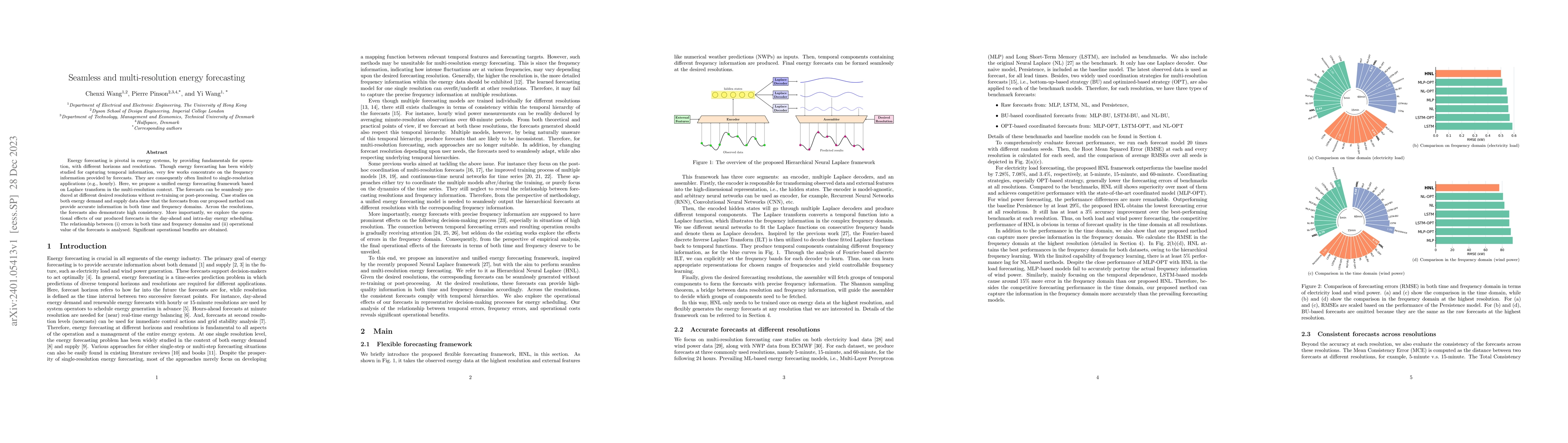 Thumbnail for Seamless and multi-resolution energy forecasting