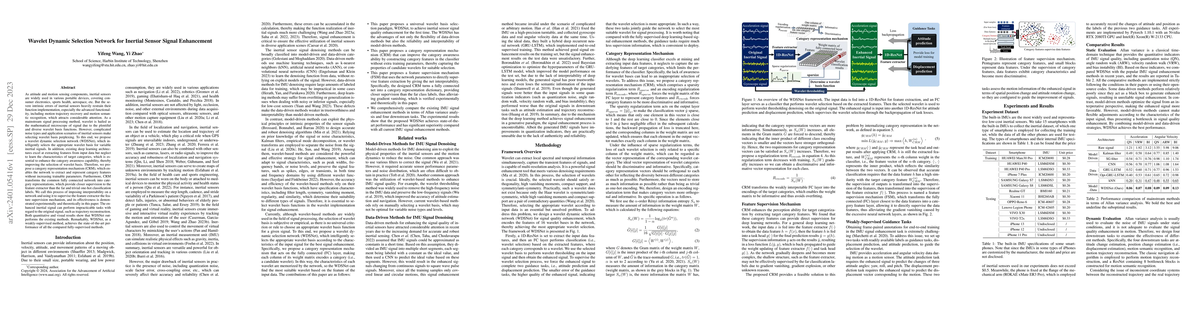 Thumbnail for Wavelet Dynamic Selection Network for Inertial Sensor Signal Enhancement