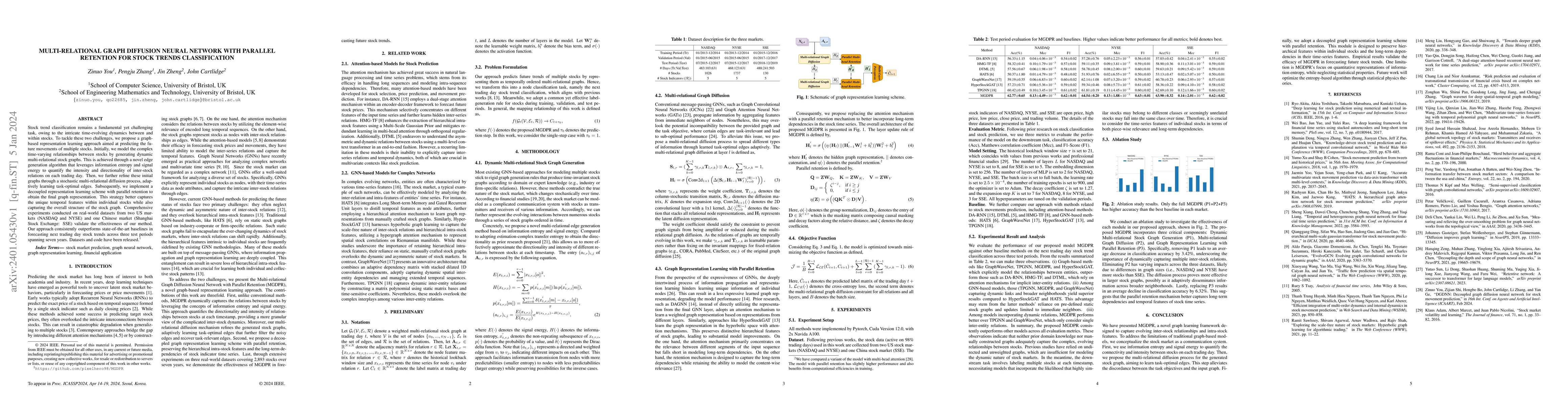 Thumbnail for Multi-relational Graph Diffusion Neural Network with Parallel Retention
  for Stock Trends Classification