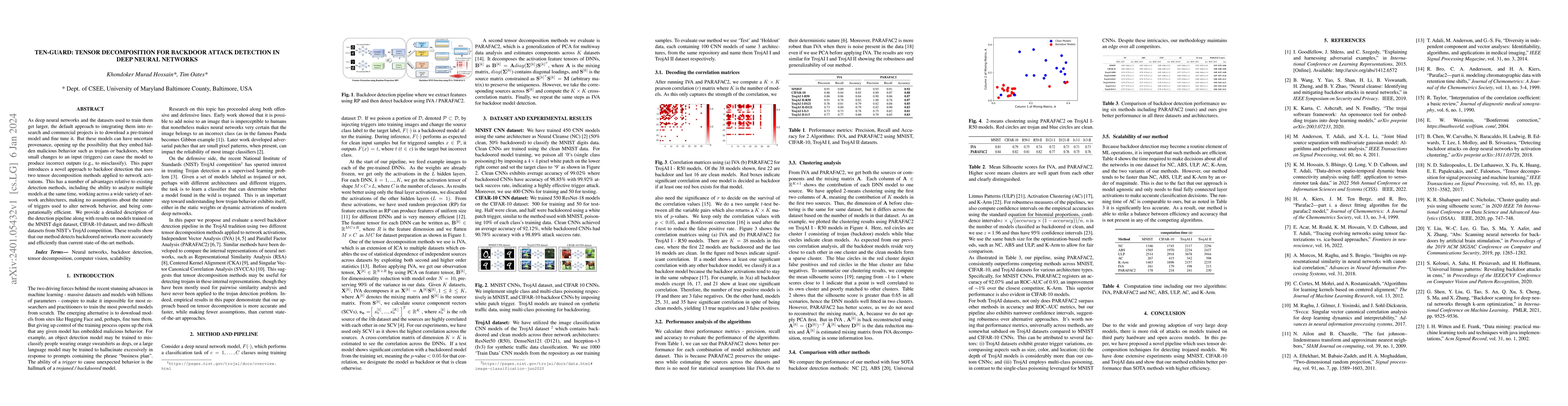 Thumbnail for TEN-GUARD: Tensor Decomposition for Backdoor Attack Detection in Deep
  Neural Networks