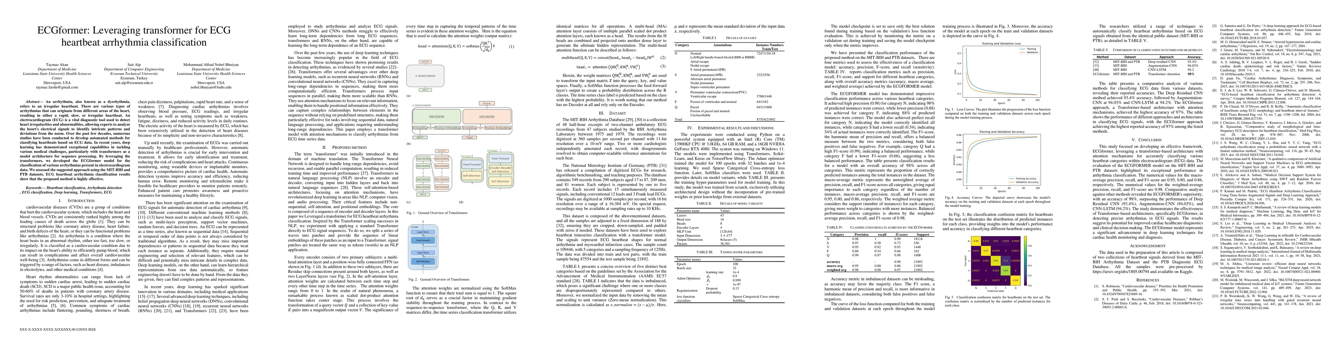 Thumbnail for ECGformer: Leveraging transformer for ECG heartbeat arrhythmia
  classification