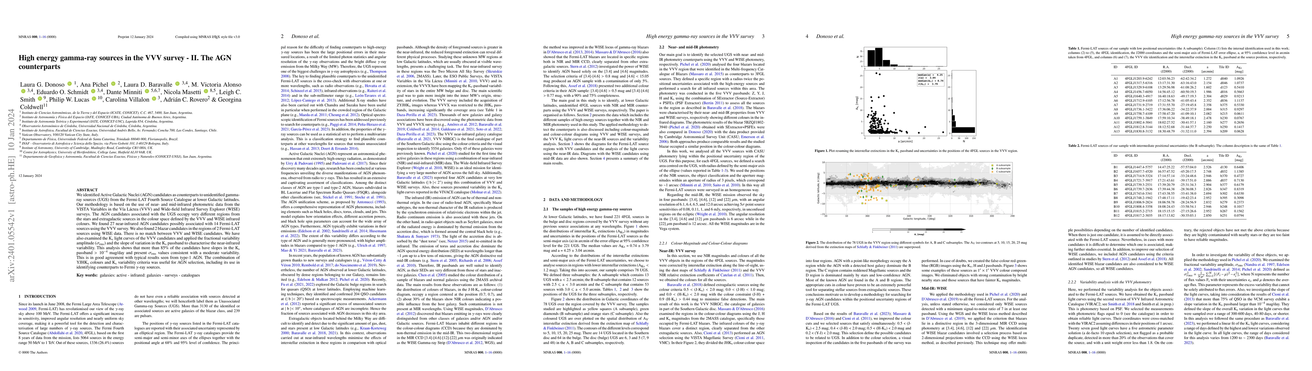Thumbnail for High energy gamma-ray sources in the VVV survey -- II. The AGN
  counterparts