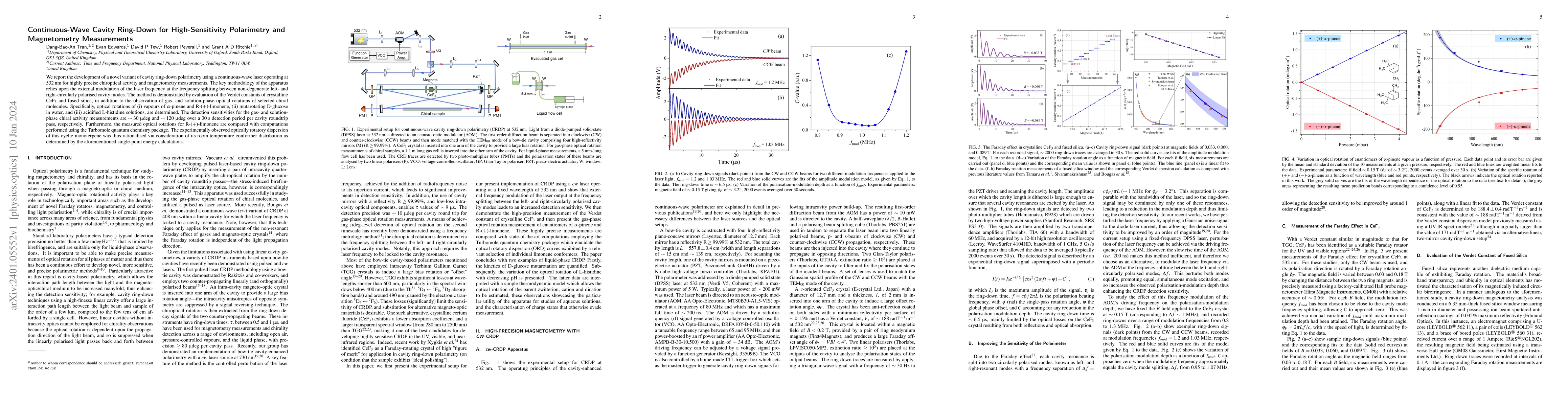 Thumbnail for Continuous-Wave Cavity Ring-Down for High-Sensitivity Polarimetry and
  Magnetometry Measurements