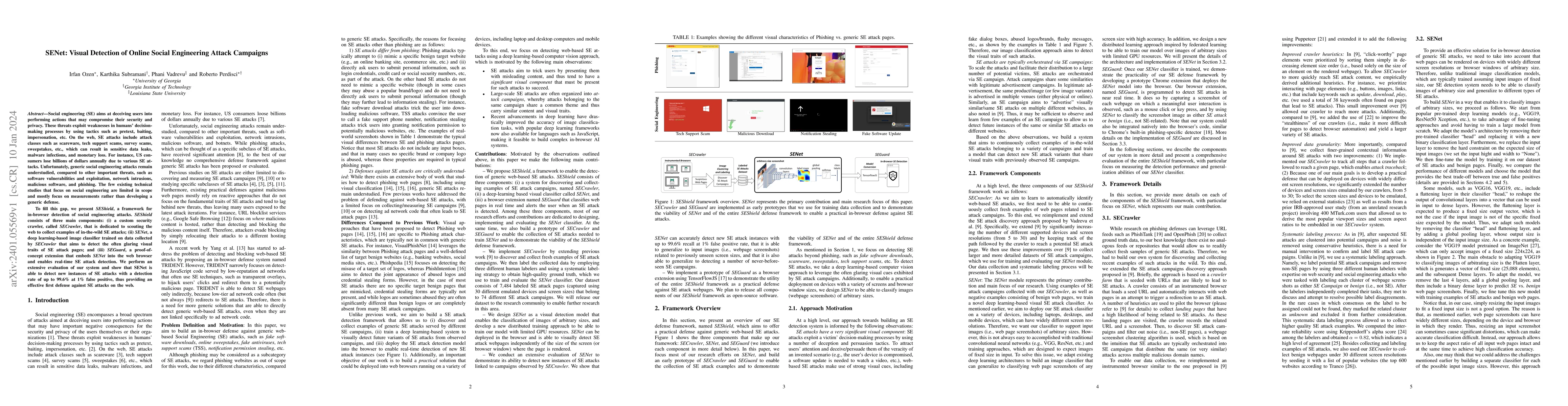 Thumbnail for SENet: Visual Detection of Online Social Engineering Attack Campaigns