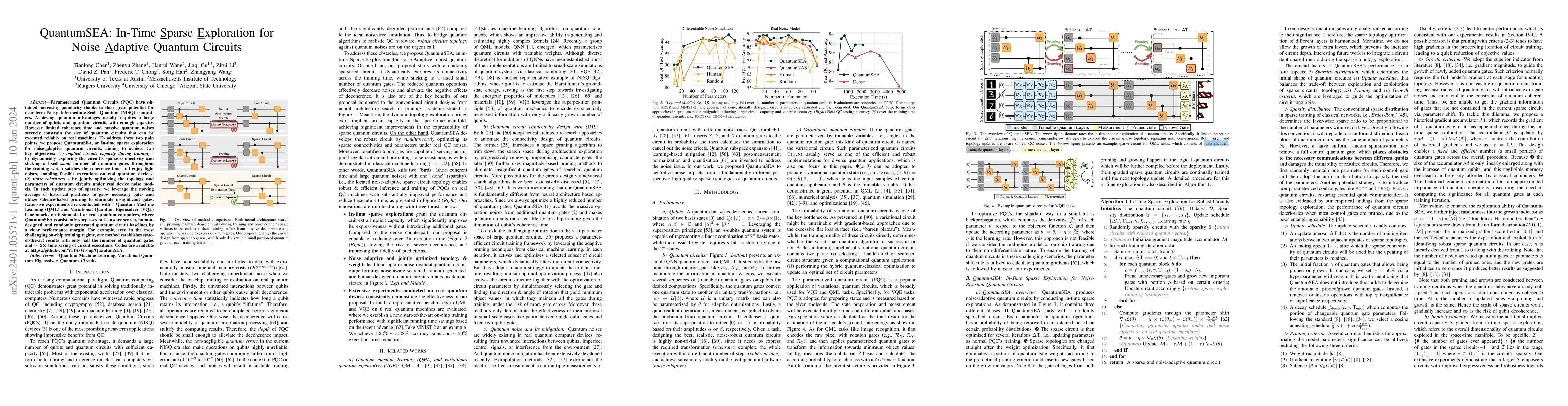 Thumbnail for QuantumSEA: In-Time Sparse Exploration for Noise Adaptive Quantum
  Circuits