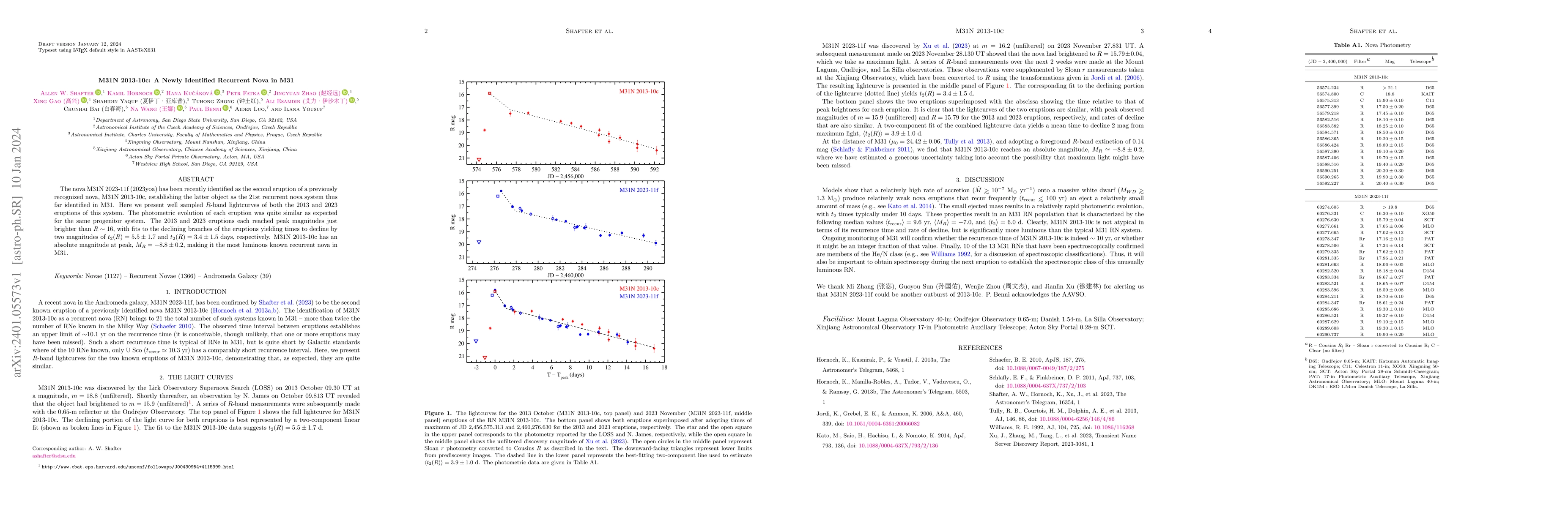 Thumbnail for M31N 2013-10c: A Newly Identified Recurrent Nova in M31
