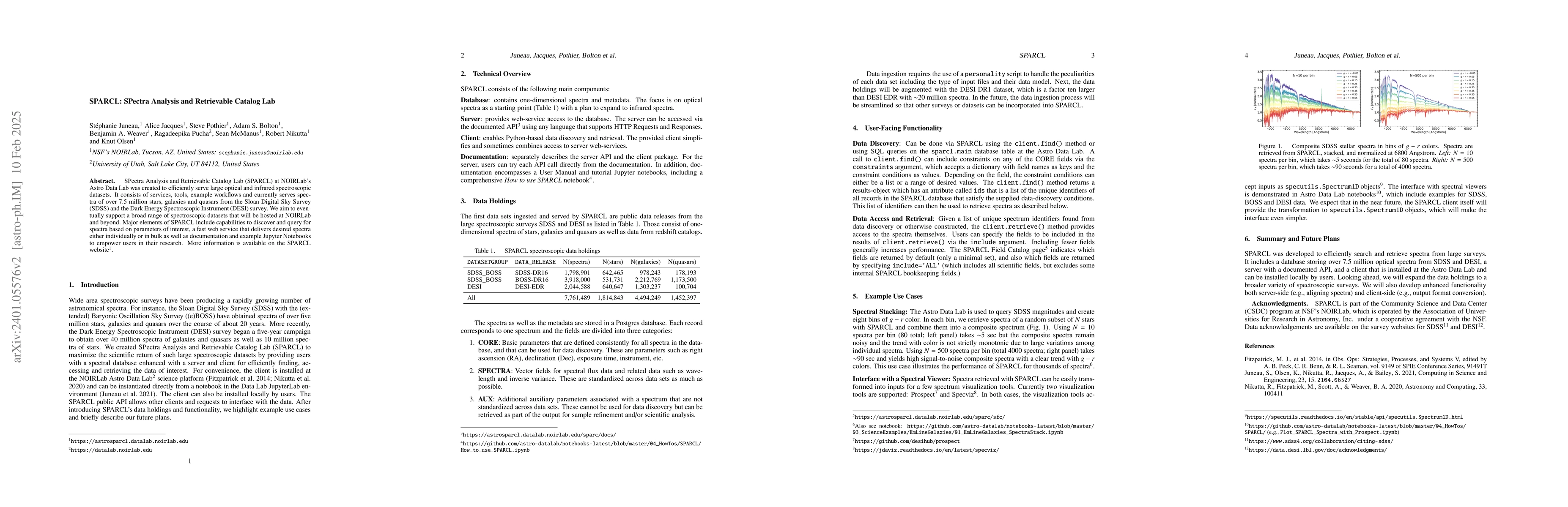 Thumbnail for SPARCL: SPectra Analysis and Retrievable Catalog Lab