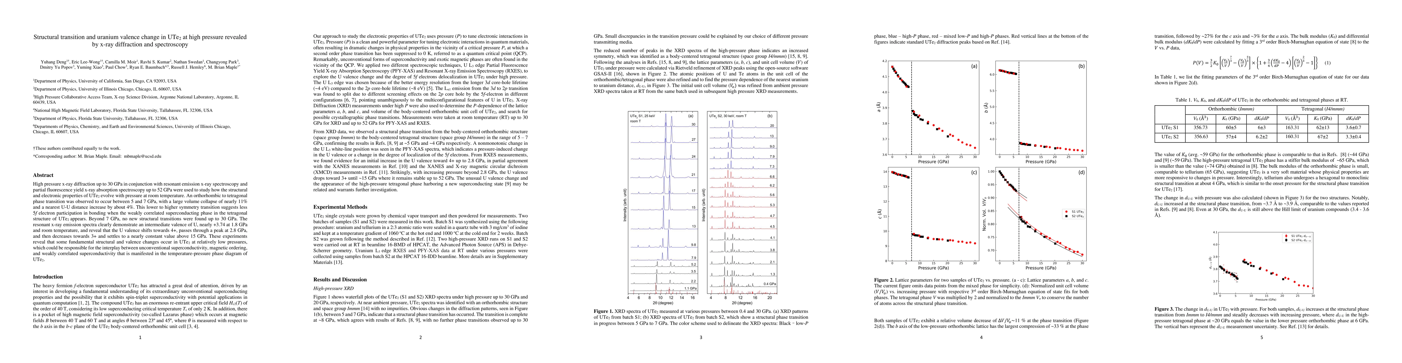Thumbnail for Structural transition and uranium valence change in UTe$_2$ at high
  pressure revealed by x-ray diffraction and spectroscopy