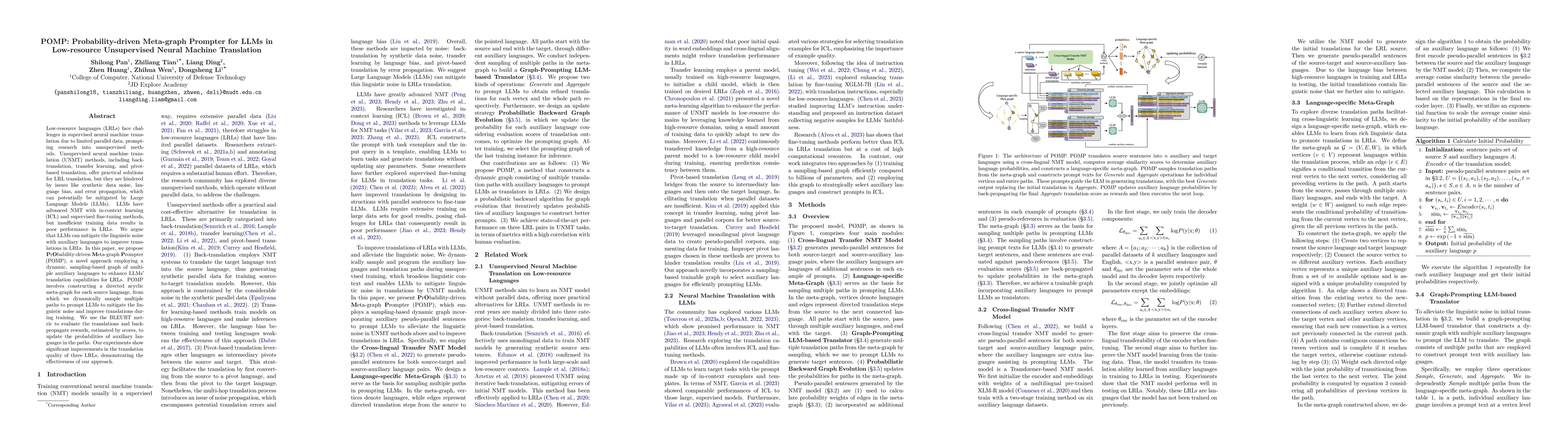 Thumbnail for POMP: Probability-driven Meta-graph Prompter for LLMs in Low-resource
  Unsupervised Neural Machine Translation