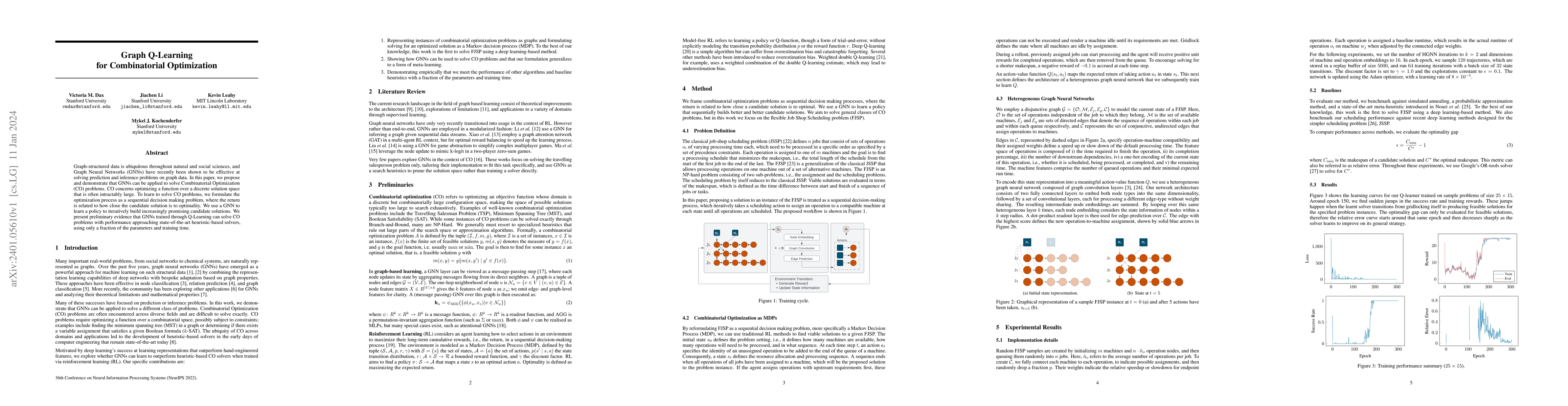 Thumbnail for Graph Q-Learning for Combinatorial Optimization