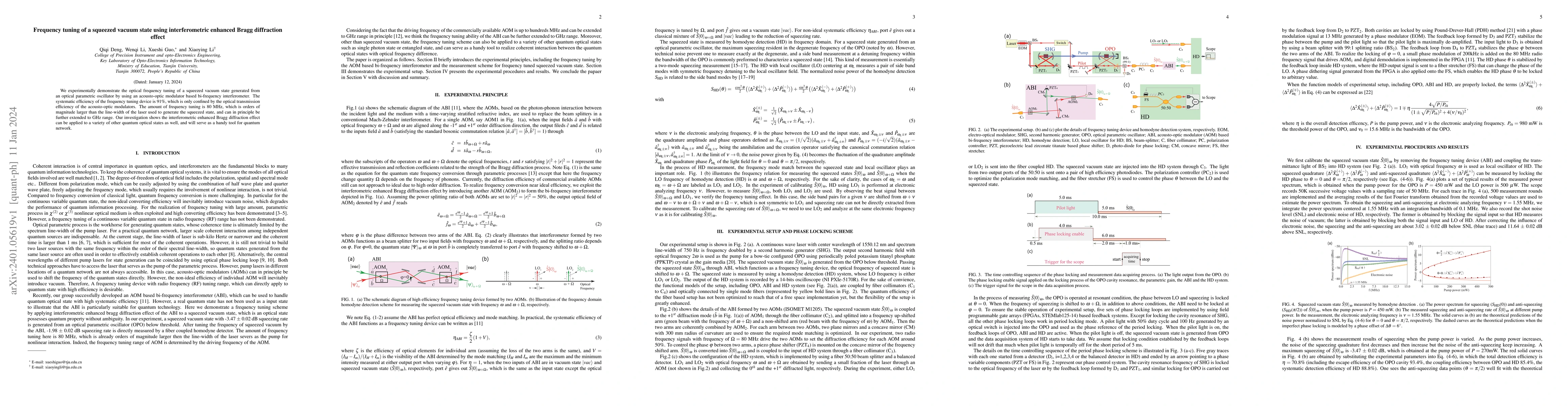 Thumbnail for Frequency tuning of a squeezed vacuum state using interferometric
  enhanced Bragg diffraction effect