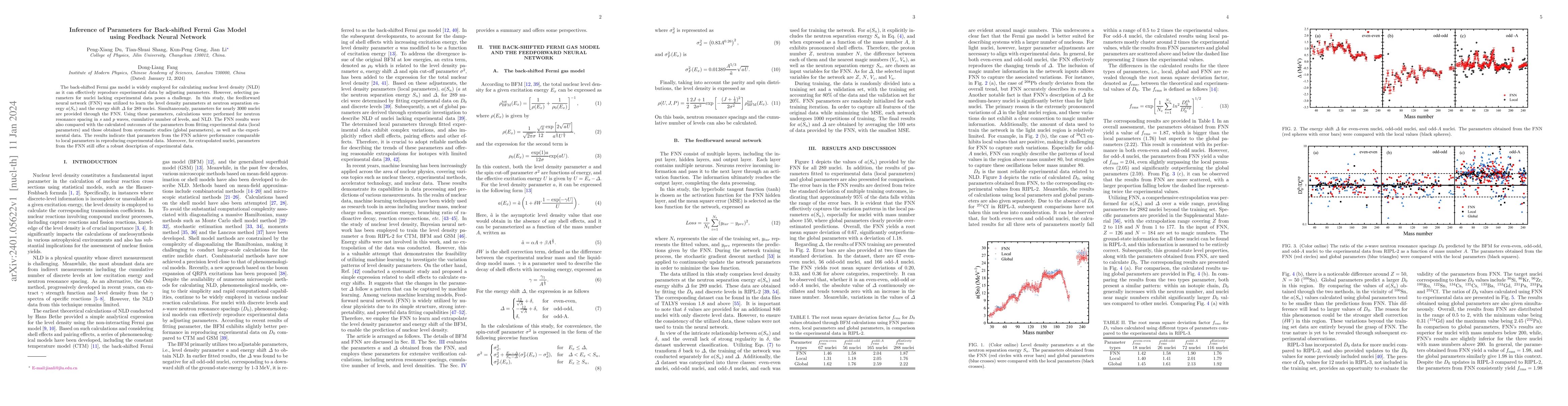 Thumbnail for Inference of Parameters for Back-shifted Fermi Gas Model using Feedback
  Neural Network