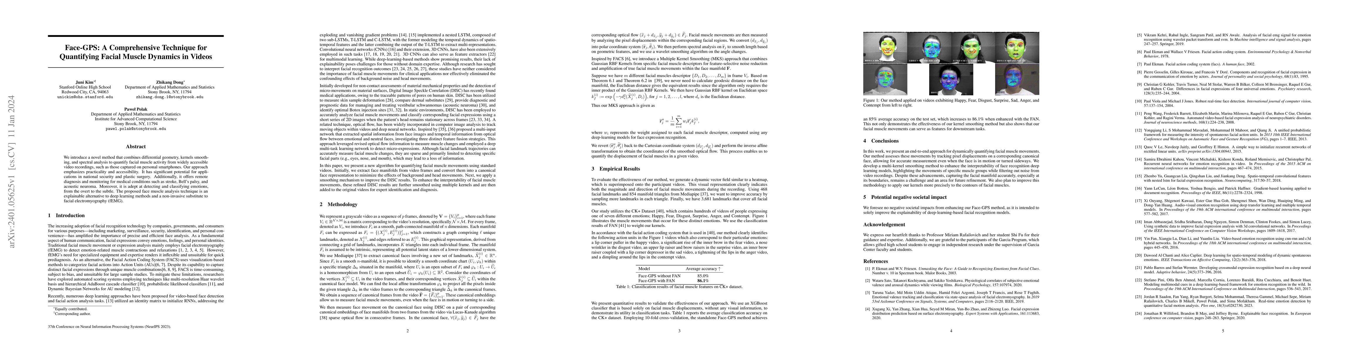 Thumbnail for Face-GPS: A Comprehensive Technique for Quantifying Facial Muscle
  Dynamics in Videos