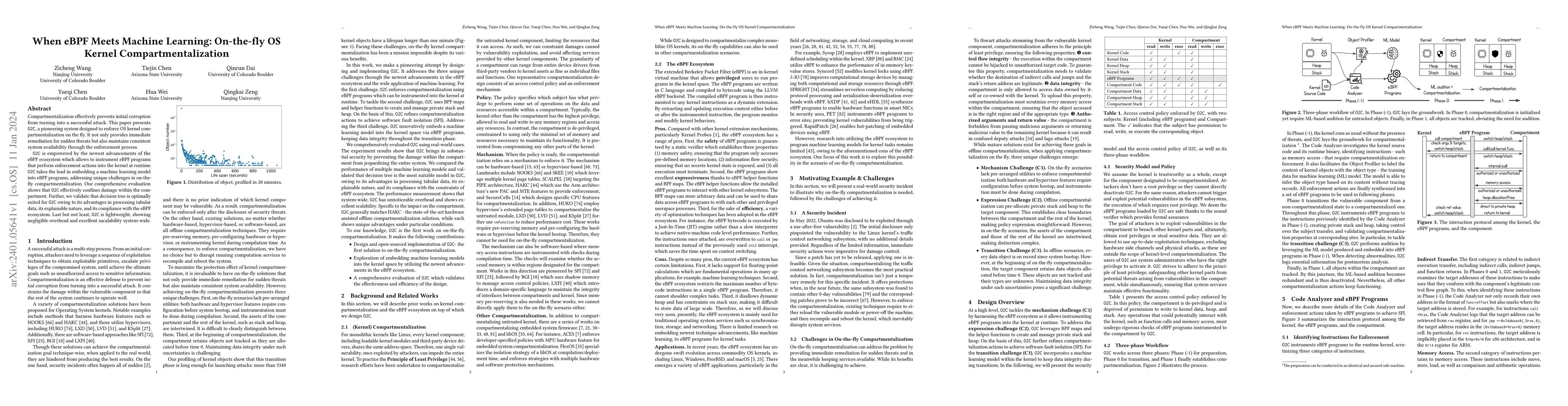 Thumbnail for When eBPF Meets Machine Learning: On-the-fly OS Kernel
  Compartmentalization