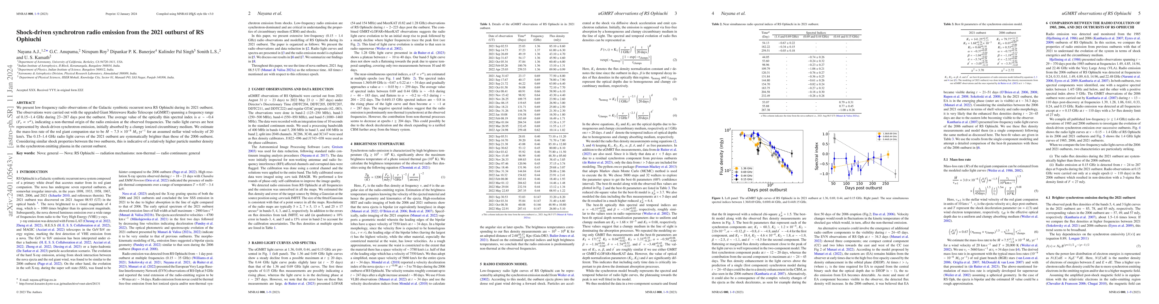 Thumbnail for Shock-driven synchrotron radio emission from the 2021 outburst of RS
  Ophiuchi