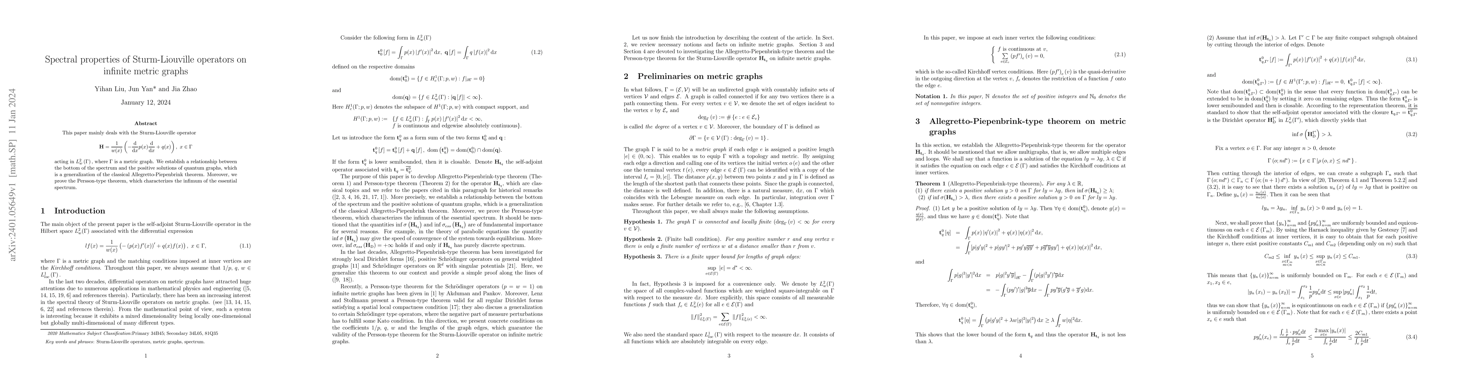 Thumbnail for Spectral properties of Sturm-Liouville operators on infinite metric
  graphs