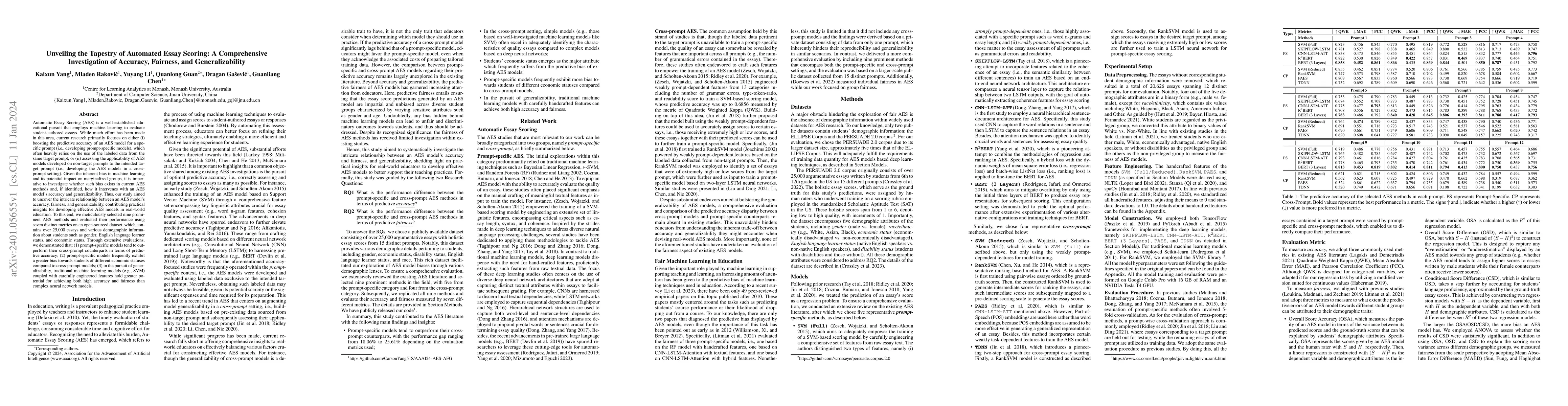 Thumbnail for Unveiling the Tapestry of Automated Essay Scoring: A Comprehensive
  Investigation of Accuracy, Fairness, and Generalizability