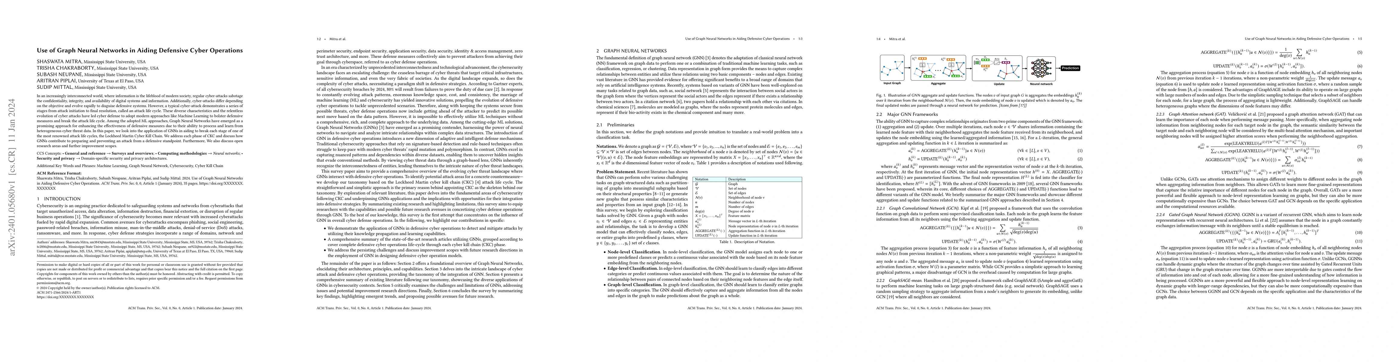 Thumbnail for Use of Graph Neural Networks in Aiding Defensive Cyber Operations