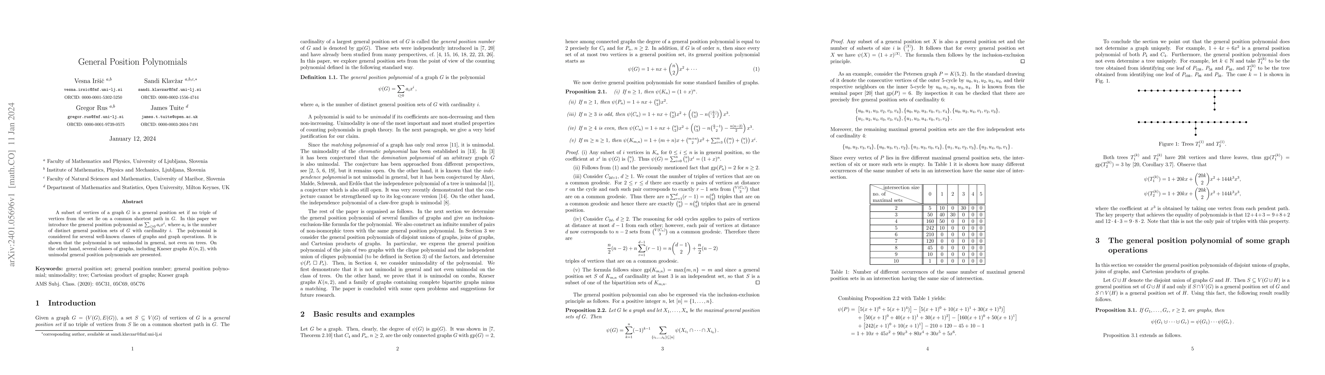 Thumbnail for General position polynomials