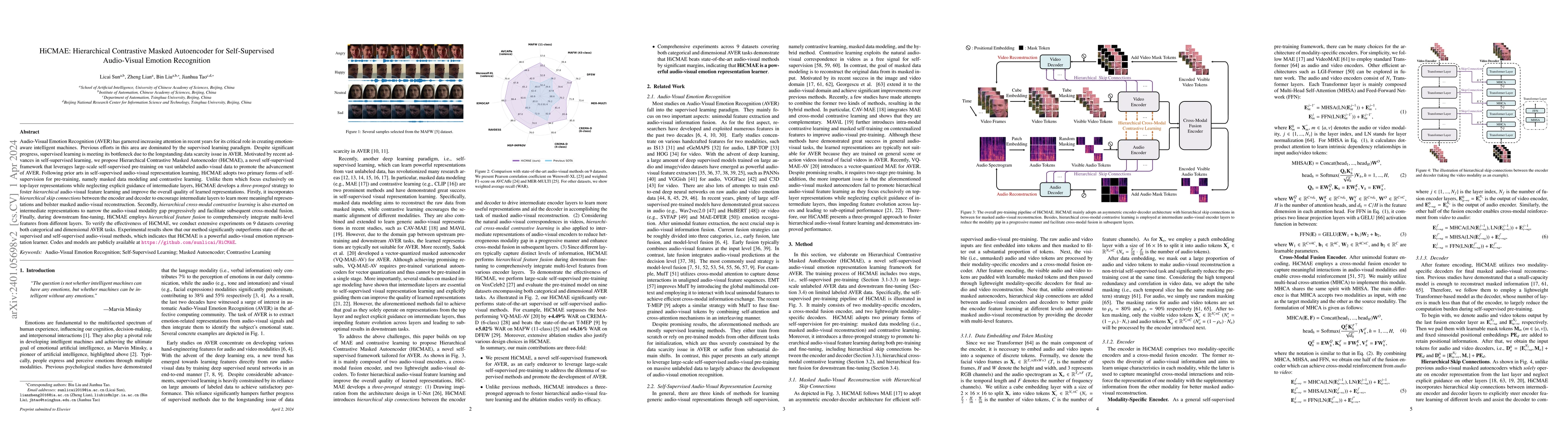 Thumbnail for HiCMAE: Hierarchical Contrastive Masked Autoencoder for Self-Supervised
  Audio-Visual Emotion Recognition