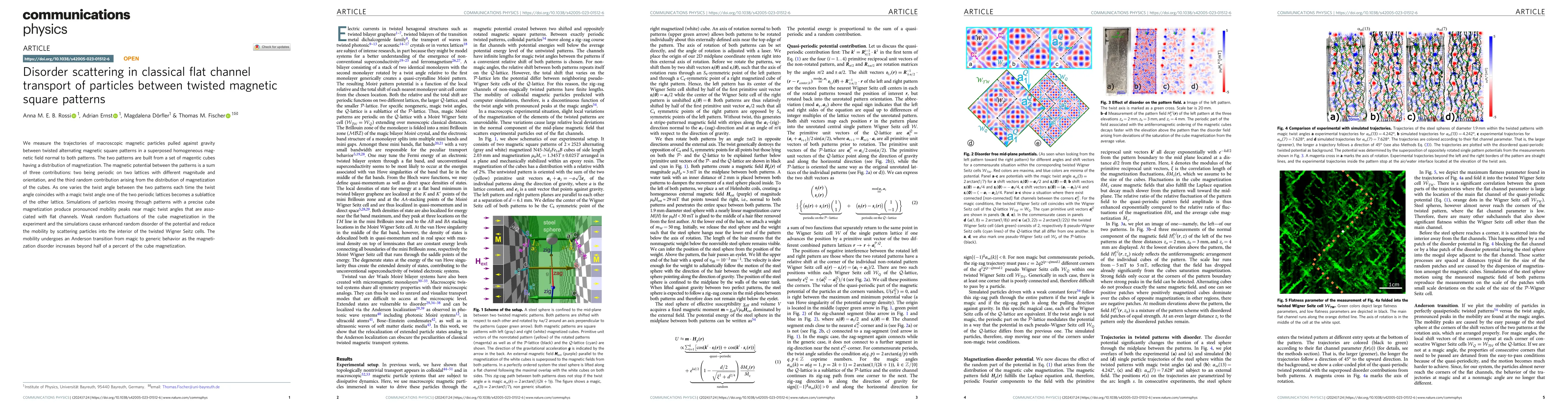 Thumbnail for Disorder scattering in classical flat channel transport of particles
  between twisted magnetic square patterns