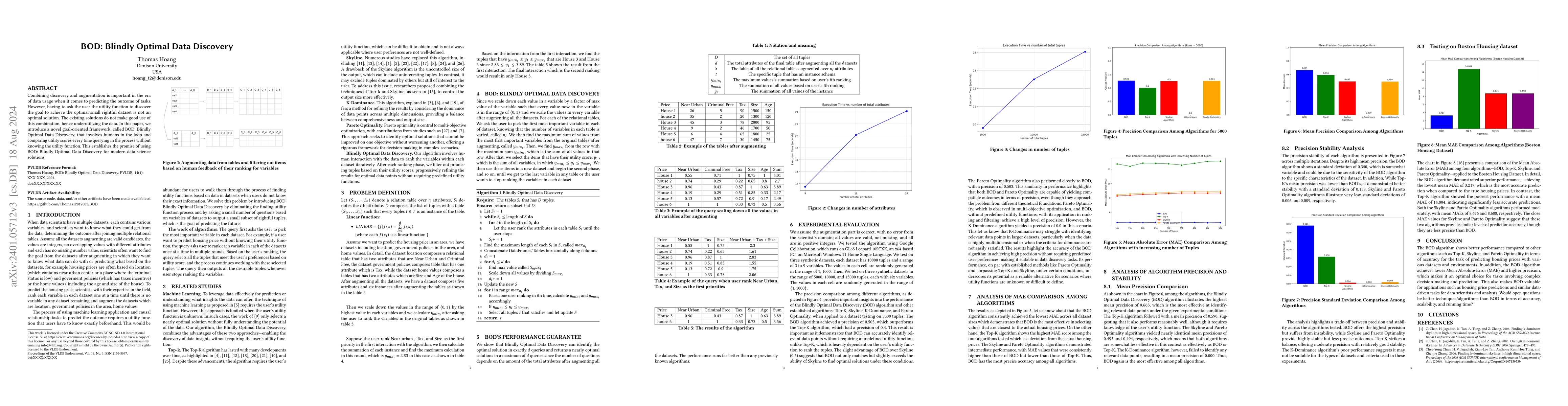 Thumbnail for BOD: Blindly Optimal Data Discovery