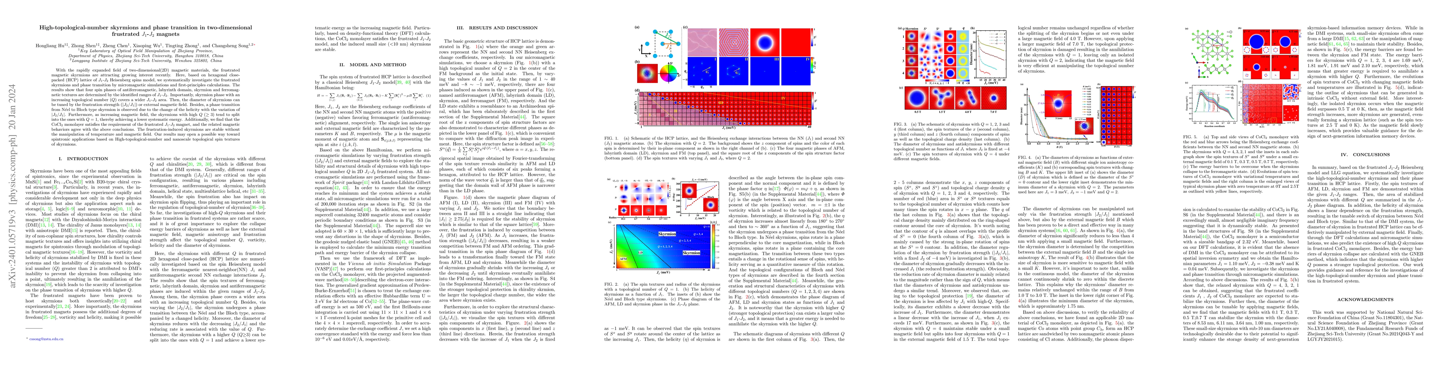 Thumbnail for High-topological-number skyrmions and phase transition in
  two-dimensional frustrated $J_1$-$J_2$ magnets