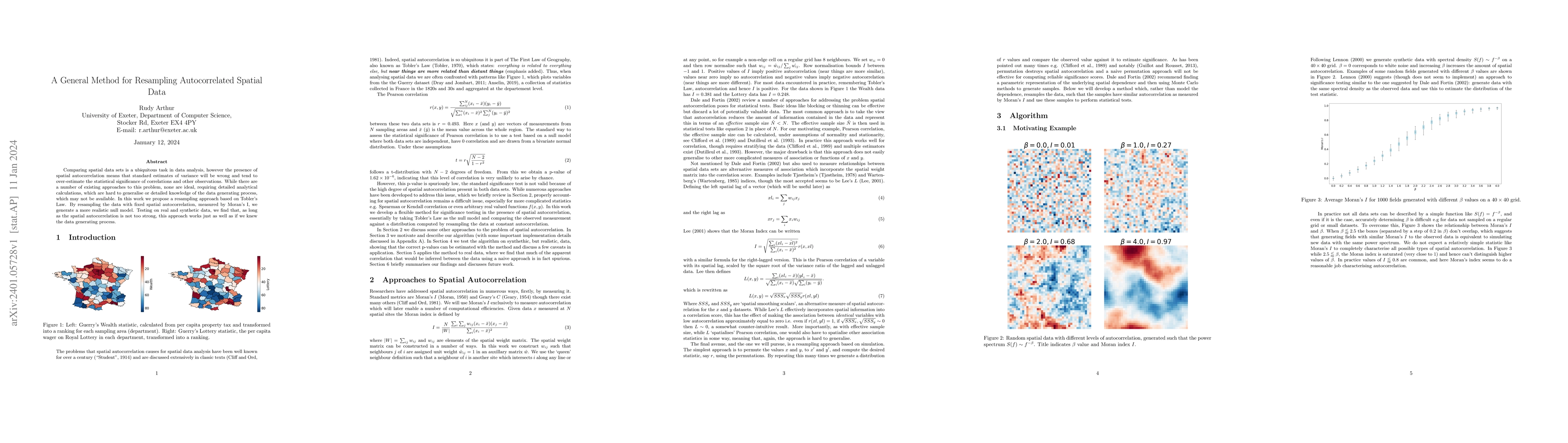 Thumbnail for A General Method for Resampling Autocorrelated Spatial Data