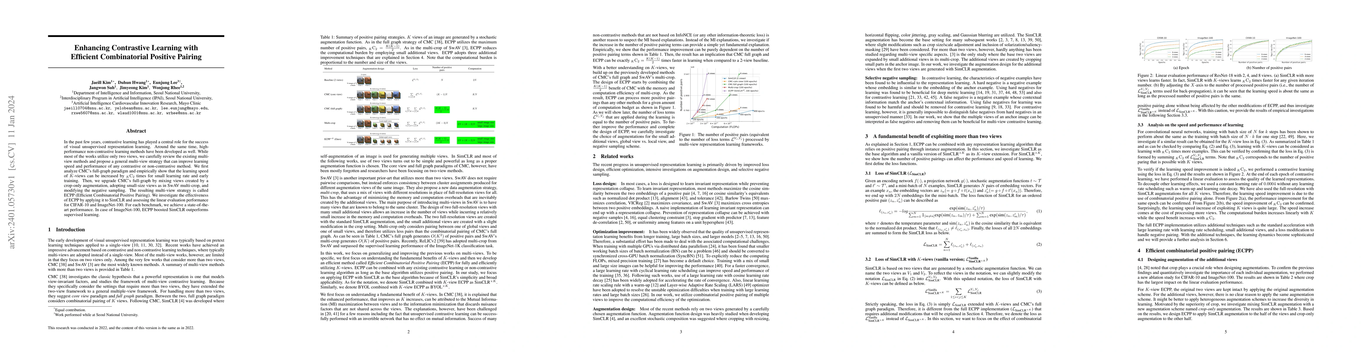 Thumbnail for Enhancing Contrastive Learning with Efficient Combinatorial Positive
  Pairing