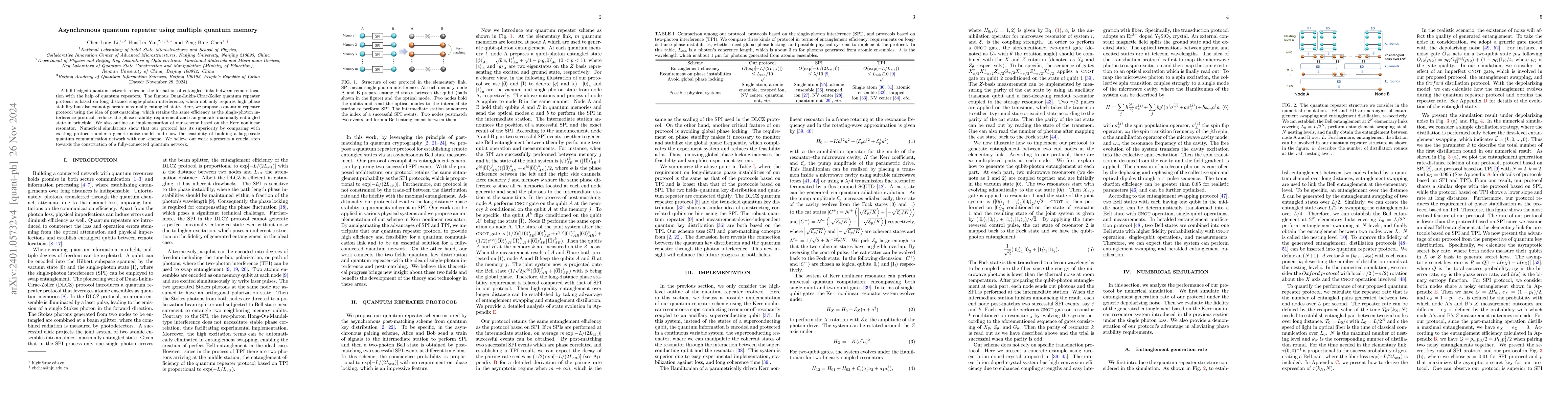 Thumbnail for Asynchronous Quantum Repeater using Multiple Quantum Memory