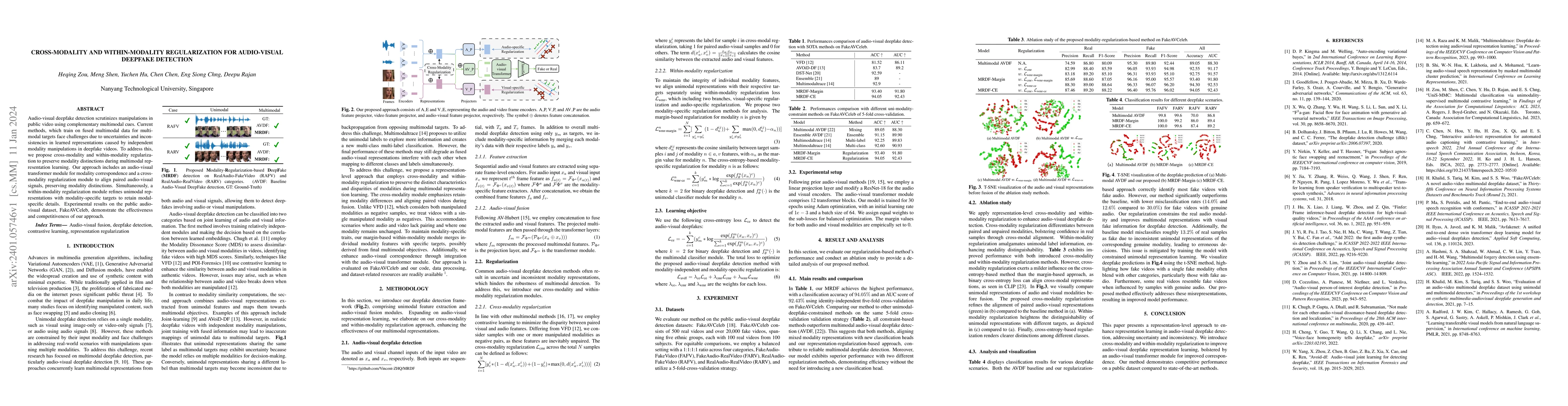 Thumbnail for Cross-Modality and Within-Modality Regularization for Audio-Visual
  DeepFake Detection