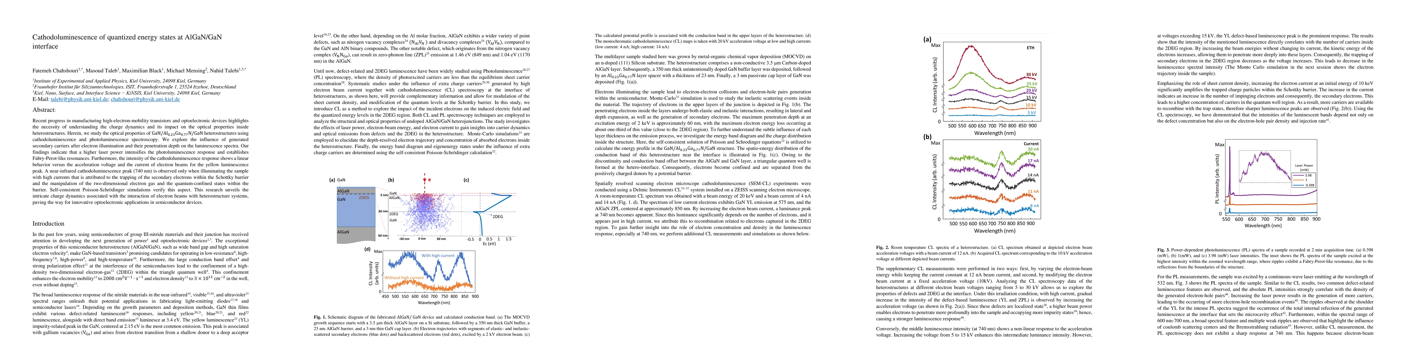 Thumbnail for Cathodoluminescence of quantized energy states at AlGaN/GaN interface
