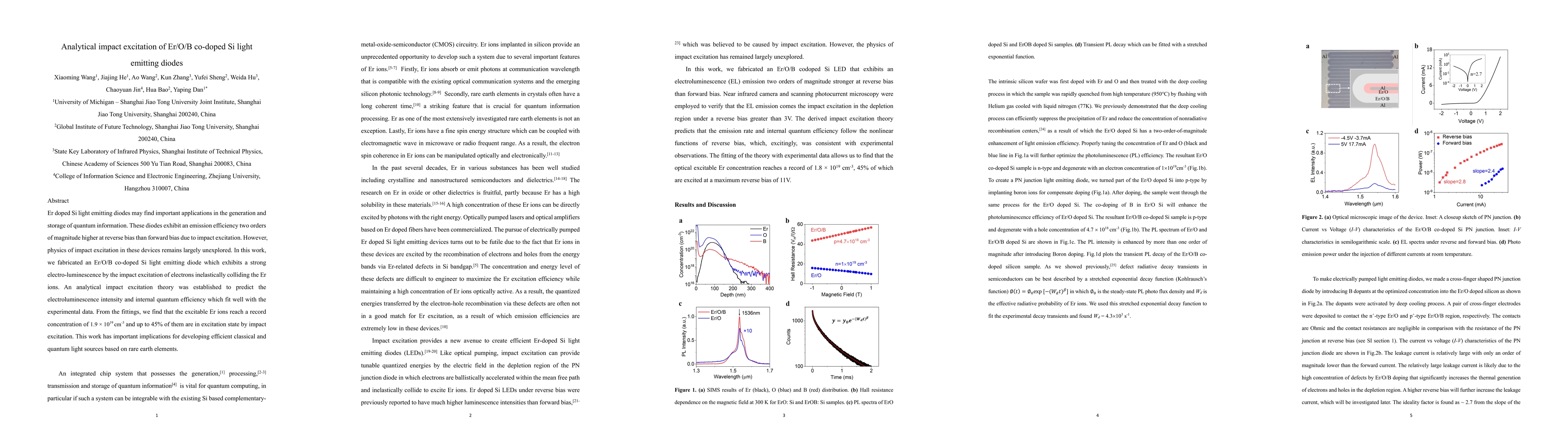 Thumbnail for Analytical impact excitation of Er/O/B co-doped Si light emitting diodes