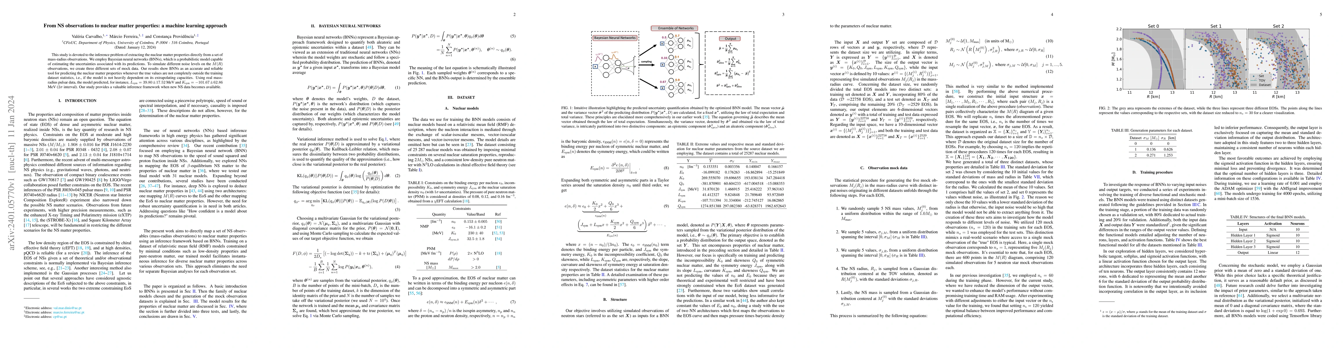 Thumbnail for From NS observations to nuclear matter properties: a machine learning
  approach