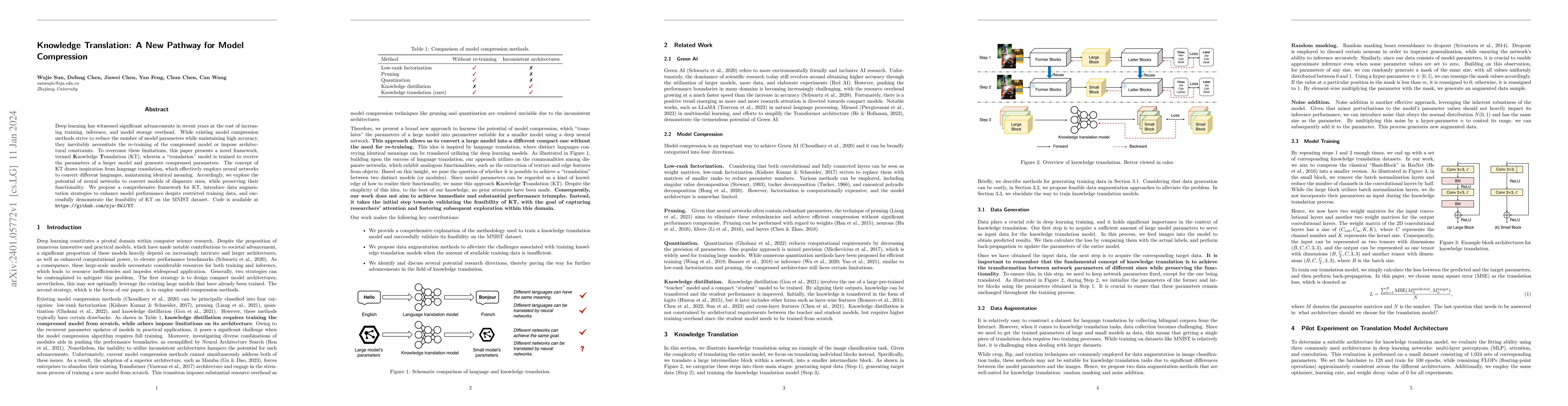 Thumbnail for Knowledge Translation: A New Pathway for Model Compression