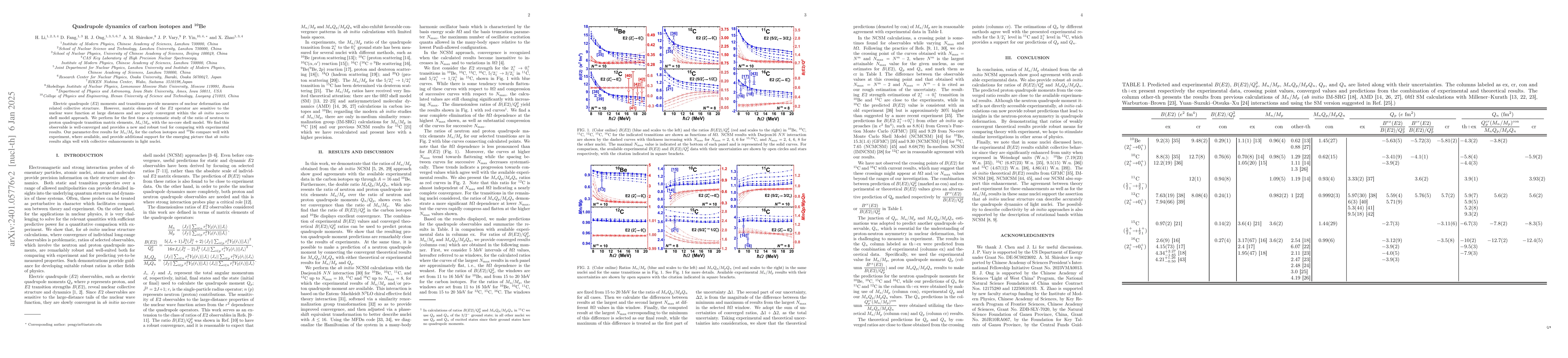 Thumbnail for Quadrupole dynamics of carbon isotopes and 10Be