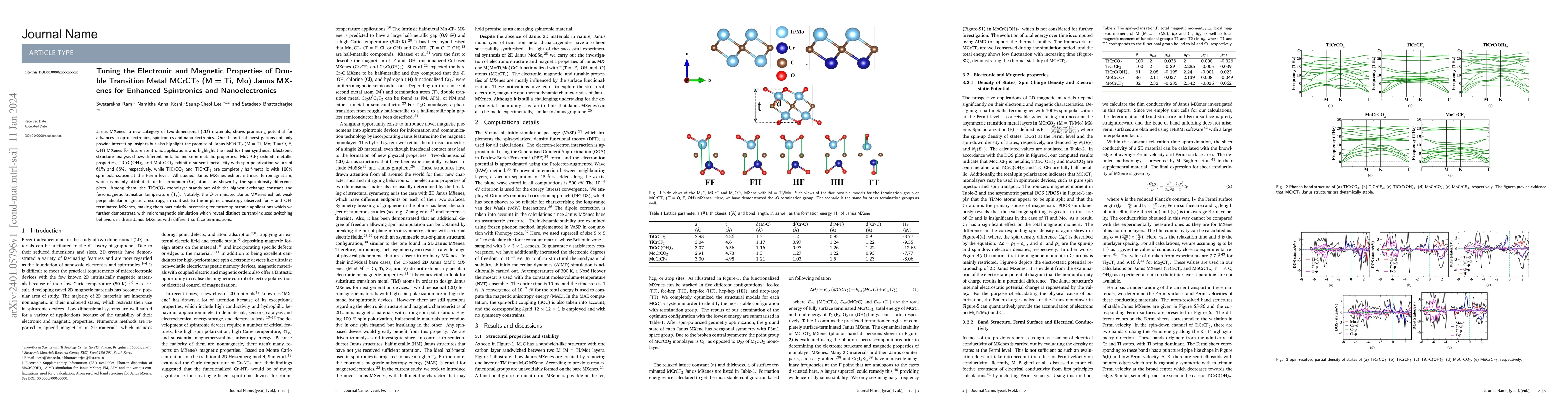 Thumbnail for Tuning the Electronic and Magnetic Properties of Double Transition Metal
  MCrCT$_2$ (M = Ti, Mo) Janus MXenes for Enhanced Spintronics and
  Nanoelectronics