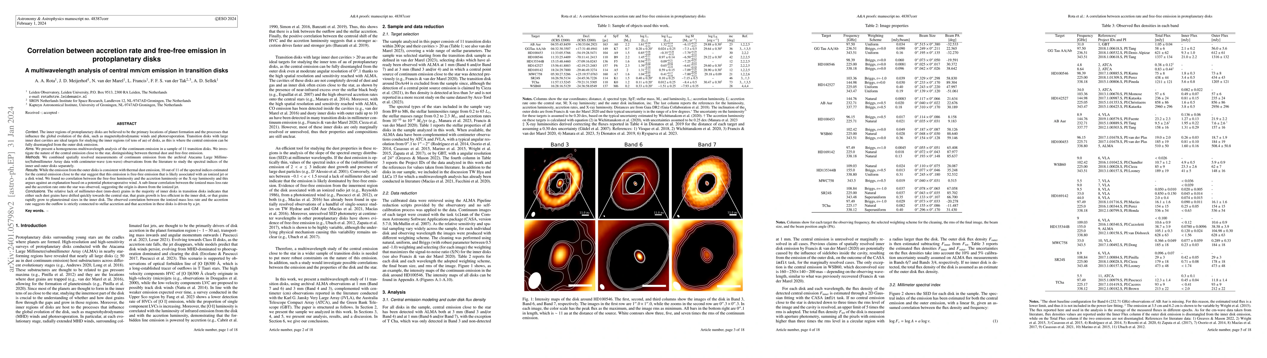 Thumbnail for Correlation between accretion rate and free-free emission in
  protoplanetary disks -- A multi-wavelength analysis of central mm/cm emission
  in transition disks