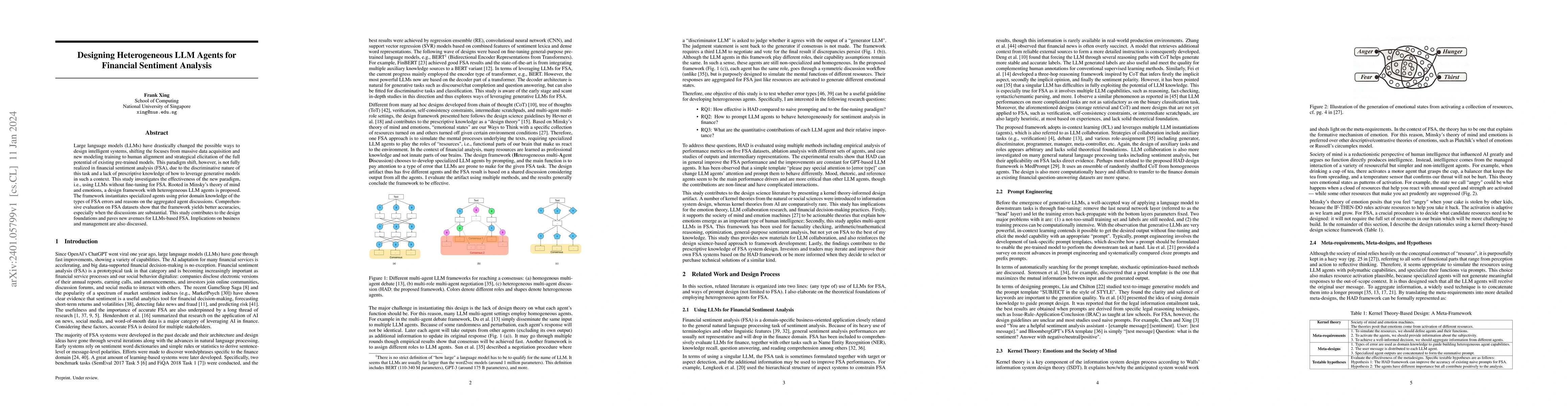 Thumbnail for Designing Heterogeneous LLM Agents for Financial Sentiment Analysis