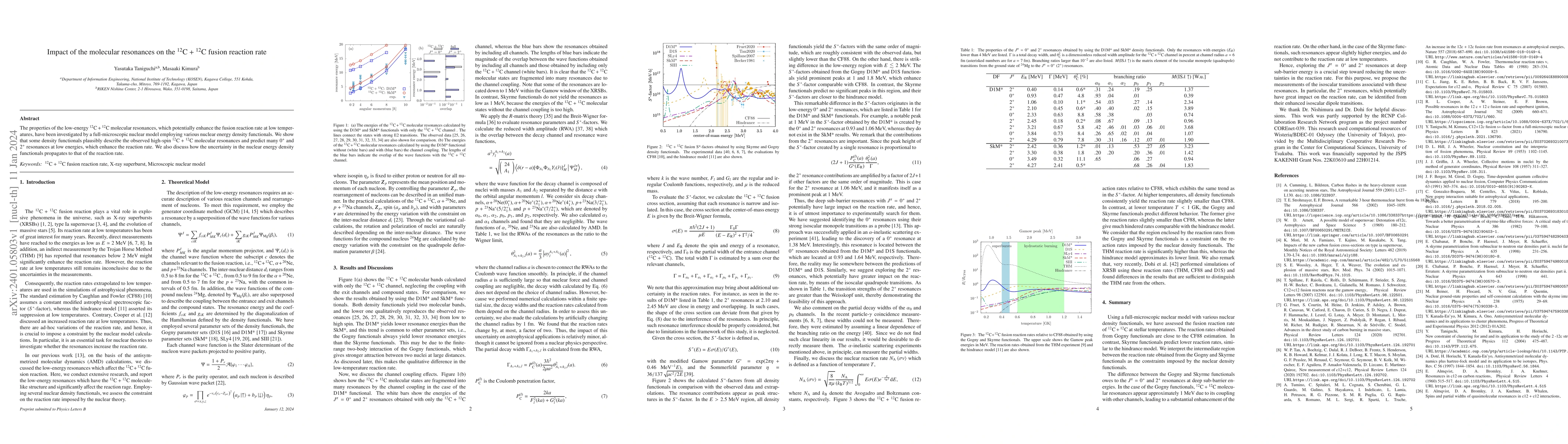 Thumbnail for Impact of the molecular resonances on the 12C+12C fusion reaction rate