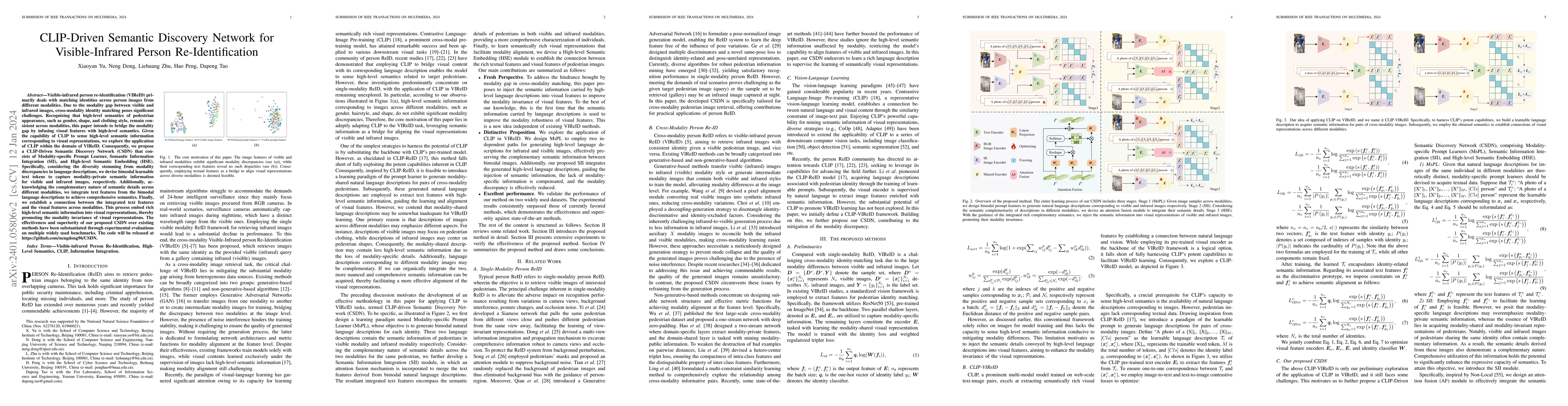 Thumbnail for CLIP-Driven Semantic Discovery Network for Visible-Infrared Person
  Re-Identification