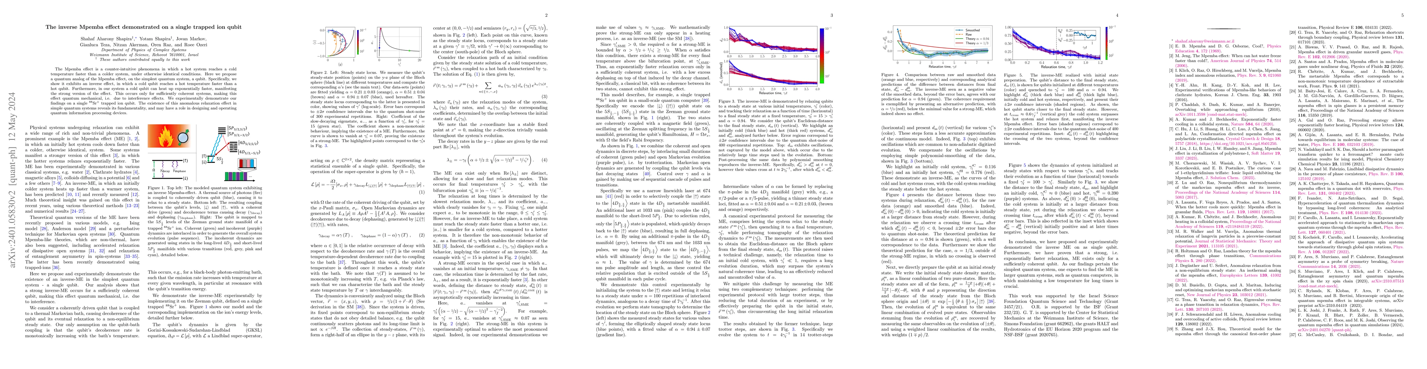 Thumbnail for The inverse Mpemba effect demonstrated on a single trapped ion qubit
