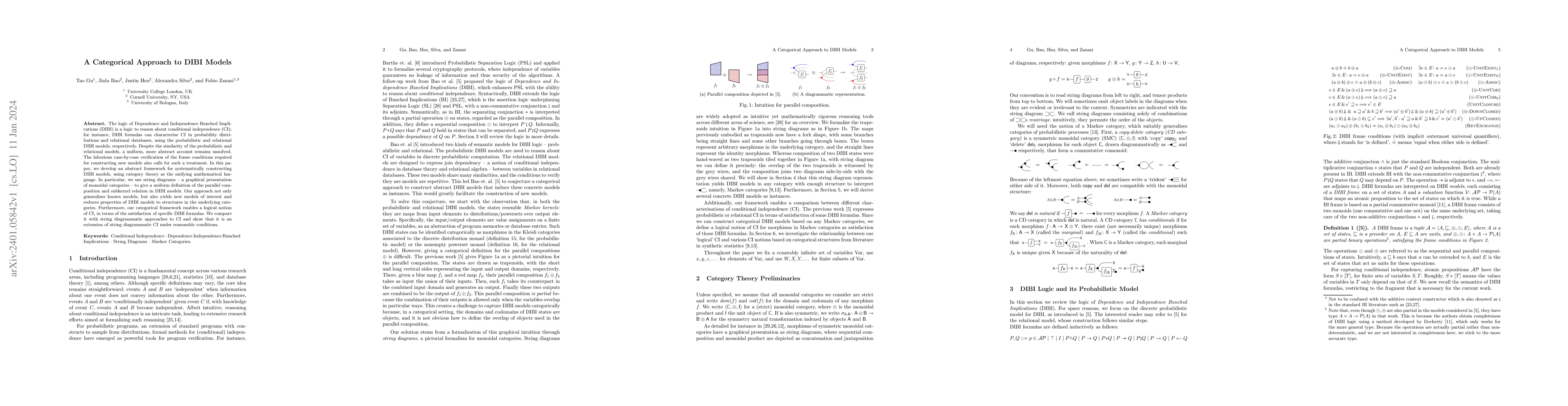 Thumbnail for A Categorical Approach to DIBI Models