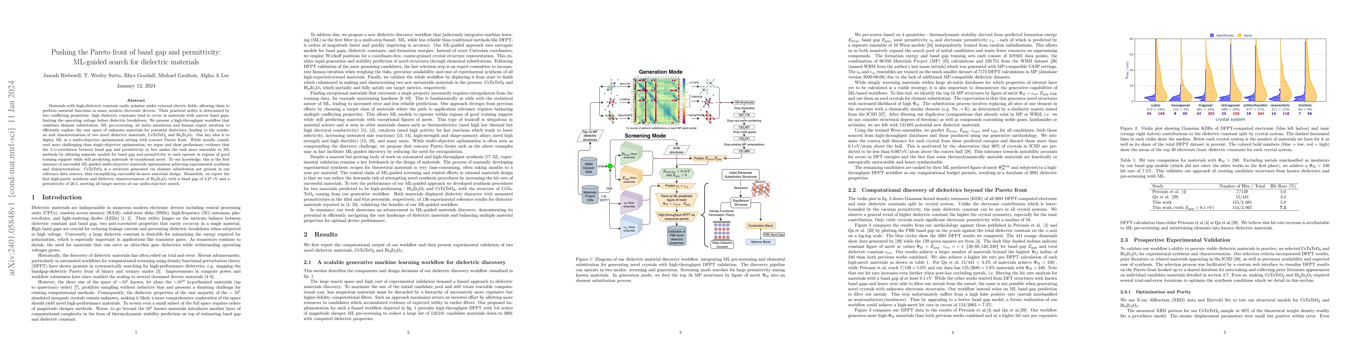 Thumbnail for Pushing the Pareto front of band gap and permittivity: ML-guided search
  for dielectric materials
